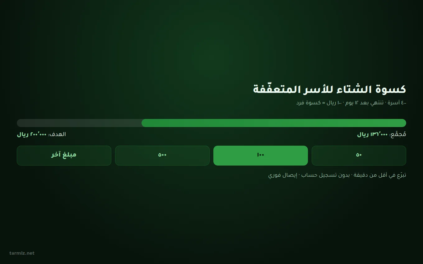 صفحة الحملة الخيرية — ترميز تصميم موقع جمعية خيرية — صفحة حملة تبرّع بنسبة إنجاز ومبالغ سريعة