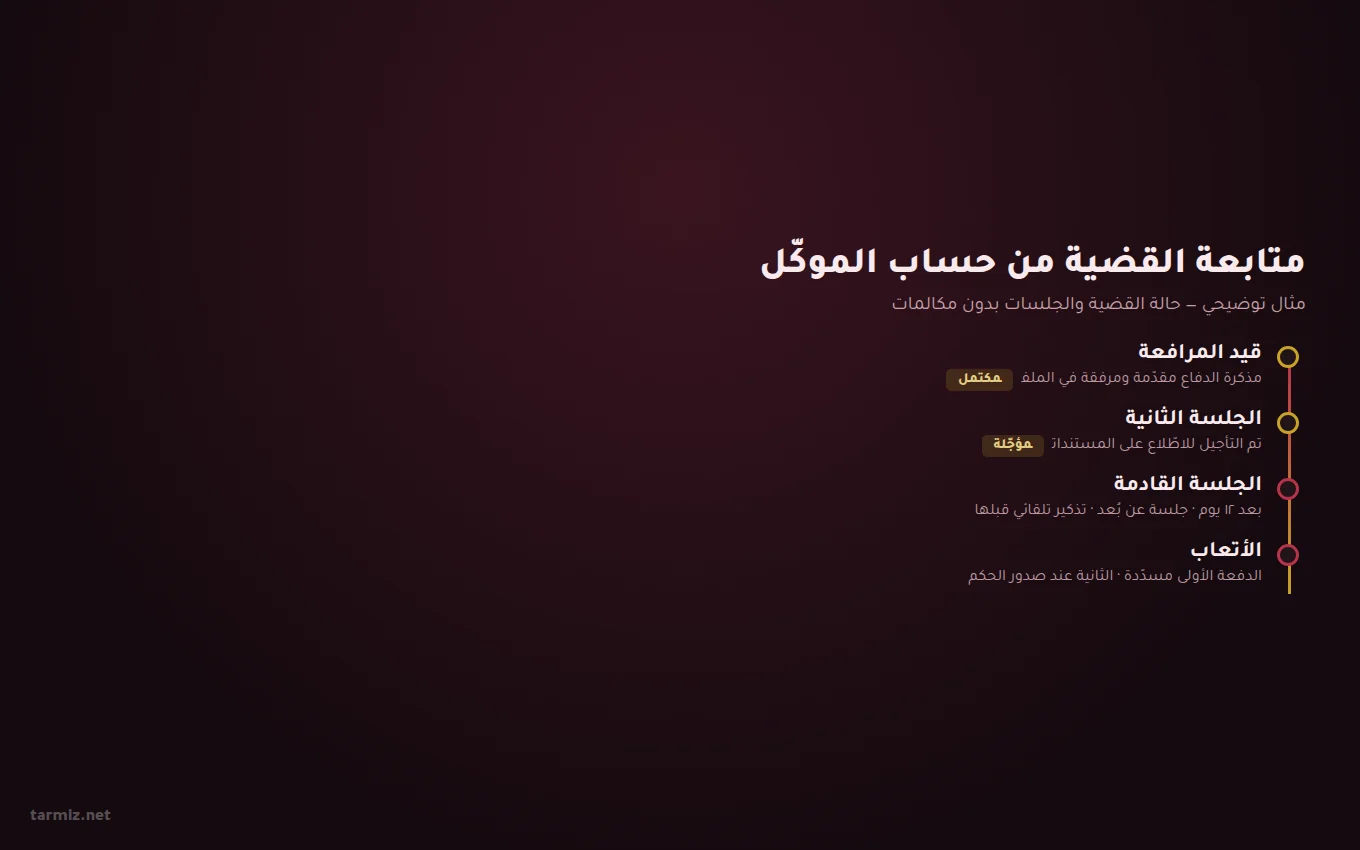 بوابة متابعة القضايا — ترميز تصميم موقع محاماة — متابعة القضية والجلسات من حساب الموكّل