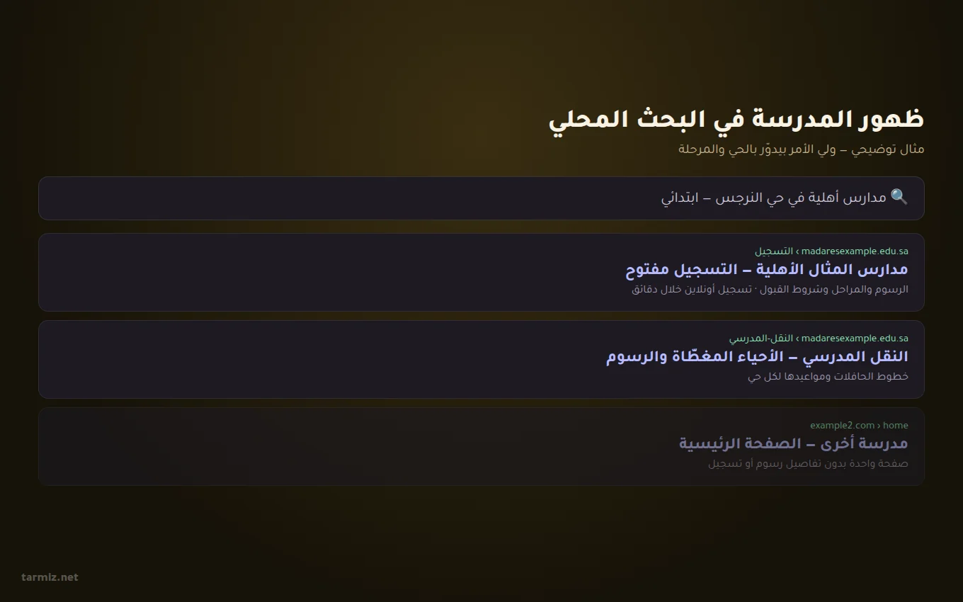 الظهور المحلي لموقع المدرسة — ترميز تصميم موقع مدرسة — ظهور المدرسة في نتائج البحث المحلي وخرائط جوجل