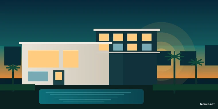 نموذج عرض وحدة في موقع عقارات تصميم موقع عقارات — بطاقة عرض وحدة سكنية بصورة وسعر ومواصفات