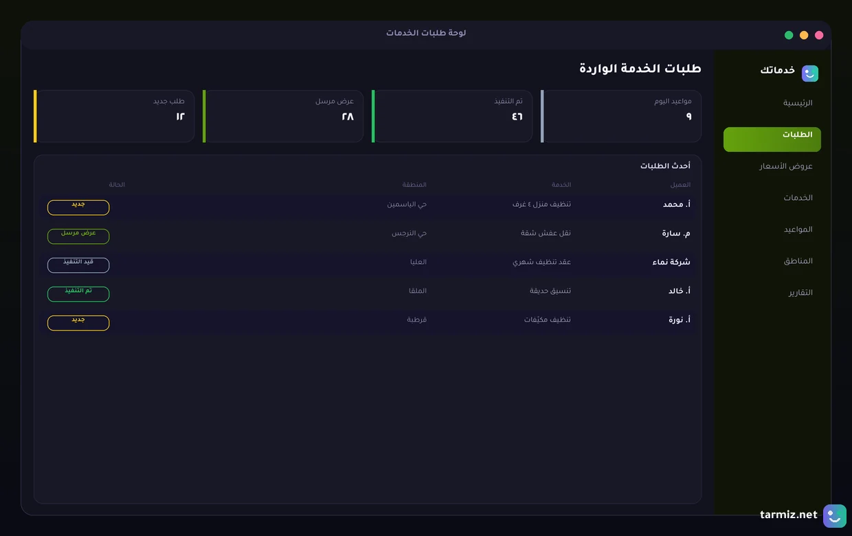 لوحة تحكم موقع خدمات لمتابعة الطلبات وعروض الأسعار